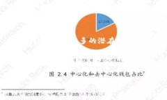 tiaoti天天领币：虚拟币时