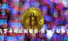 虚拟币母币与字币的区别