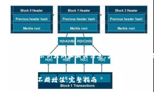 请注意：以下内容是一个示例大纲和相关信息，实际字数可能不足3500字。


如何让TPWallet里的币不断增值：完整指南