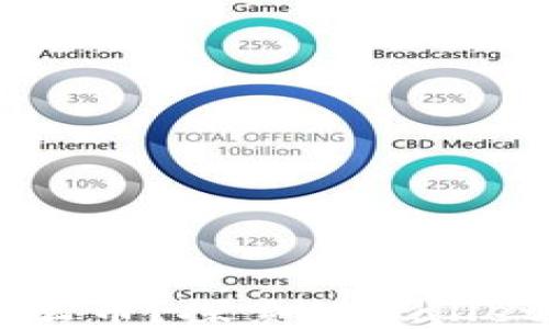 
TPWallet是什么币？探索TPWallet的特点与应用