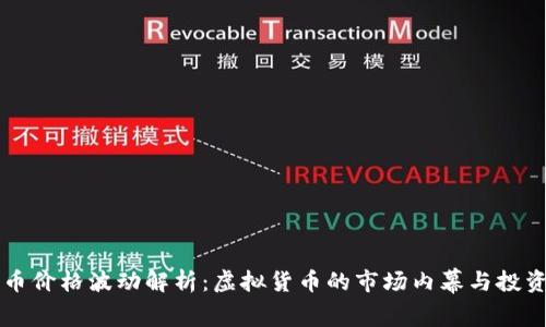 比特币价格波动解析：虚拟货币的市场内幕与投资指导