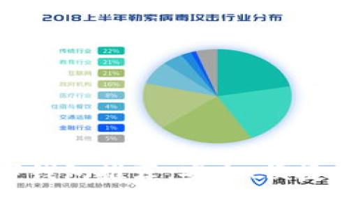 全球十大数字钱包推荐：安全、便捷又省钱的选择