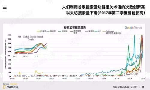拆分内容并给出大纲和问题

TPWallet测试飞行指南：全面解析及常见问题解答