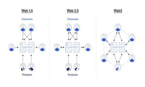 如何在TPWallet上创建波场(TRON)账户：详细指南