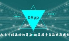 虚拟币市场波动的背后：