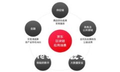 如何使用TPWallet购买数字货