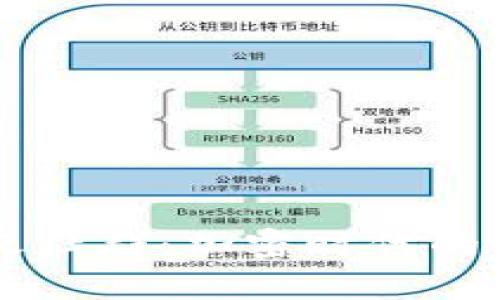 虚拟币聊天社群：加密时代的新交流方式
