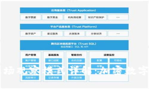 ### tpwallet波场观察模式详解：加密数字资产的安全与便利
