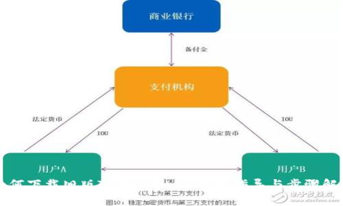 如何下载旧版TPWallet：全方位指导与步骤解析