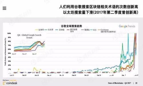 如何成功进行虚拟币矿机出口：全面指南