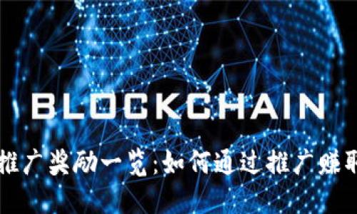 TPWallet推广奖励一览：如何通过推广赚取丰厚回报