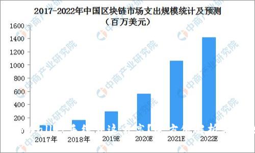 为什么TPWallet手续费这么高？全方位解析与解决方案