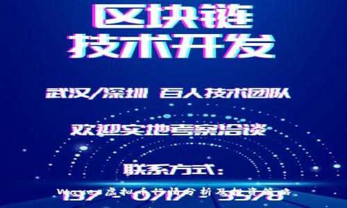 Waves虚拟币行情分析及投资策略