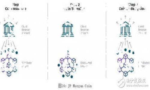 

xiaotiTPWallet生态网：开启数字资产管理新纪元/xiaoti
```

关键词

TPWallet, 数字资产, 区块链, 生态网/guanjianci
```

内容主体大纲
1. TPWallet简介
2. TPWallet的生态系统构成
   - 2.1 钱包功能概述
   - 2.2 交易平台
   - 2.3 DApp支持
   - 2.4 社区及用户参与
3. TPWallet的优势
   - 3.1 安全性
   - 3.2 可用性
   - 3.3 支持多种数字资产
4. TPWallet的应用场景
   - 4.1 个人资产管理
   - 4.2 企业应用
   - 4.3 投资管理
5. 如何使用TPWallet
   - 5.1 注册与设置
   - 5.2 添加数字资产
   - 5.3 进行交易
6. TPWallet未来的发展方向
7. 常见问题解答

相关问题
1. TPWallet的安全机制是什么？
2. 如何确保在TPWallet上安全存储数字资产？
3. TPWallet支持哪些数字资产？
4. 使用TPWallet进行交易的费用如何？
5. 什么是TPWallet的DApp生态？
6. TPWallet如何助力用户参与区块链革命？

---

1. TPWallet的安全机制是什么？
TPWallet的安全机制是其最为重要的特点之一。为了保护用户的数字资产，TPWallet采用了多层次的安全措施。这些措施包括：br 
1. **私钥管理**：TPWallet采用用户本地存储私钥的方式，即使TPWallet遭受到攻击，黑客也无法获取用户的私钥。用户的私钥不在任何中心化服务器上保存，大大提高了安全性。br 
2. **多重身份验证**：在登录TPWallet或者进行重要操作时，TPWallet会要求用户进行多重身份验证，如短信验证码、邮箱确认等，确保用户身份合法。br 
3. **加密技术**：TPWallet使用了先进的加密算法技术保护用户的资金。无论是用户的交易数据，还是钱包内存储的资产数据，TPWallet都采用了高等级的加密技术进行保护。br 
4. **安全审计**：TPWallet定期进行代码审计和漏洞扫描，确保其系统的安全性和稳定性。br

2. 如何确保在TPWallet上安全存储数字资产？
使用TPWallet安全存储数字资产的几种有效方式如下：br 
1. **保护私钥**：用户需要妥善保管自己的私钥，任何时候都应该避免将自己的私钥透露给他人。建议用户采用硬件钱包进行离线存储。br 
2. **使用强密码**：在设置TPWallet账户时，用户应选择独特且复杂的密码，避免使用常见的密码组合，以防止暴力破解。br 
3. **定期备份**：用户应定期对钱包进行备份，尤其是在管理大额资产时，备份可以帮助用户在设备丢失或损坏的情况下恢复资产。br 
4. **开启双重验证**：TPWallet支持双重认证功能，用户开启后，会在每次登录或者重要操作时收到额外的验证码，这增加了账户的安全性。br 
5. **定期更新应用程序**：保持TPWallet应用程序更新最新版本，及时应用安全补丁，防止由于旧版本存在安全漏洞导致资产损失。br

3. TPWallet支持哪些数字资产？
TPWallet致力于为用户提供全面的数字资产支持。以下是TPWallet支持的一些主要数字资产：br 
1. **主流数字货币**：包括比特币（BTC）、以太坊（ETH）、莱特币（LTC）等市场主流数字货币，这些货币在用户中具有广泛的使用率和接受度。br 
2. **稳定币**：如USDT、USDC等，这些货币因其与法定货币的挂钩特性被广泛应用于交易所及支付中， TPWallet也为其提供了支持。br 
3. **DeFi和NFT资产**：TPWallet支持以太坊上的DeFi和NFT资产，让用户能够参与到去中心化金融和数字收藏品市场。br 
4. **基于自定义的数字资产**：用户在TPWallet中还可以根据合约自行添加自定义资产，增加了钱包的灵活性和扩展性。br 
5. **跨链资产**：TPWallet还在研究和发展跨链支持，以便用户将资产在不同链之间进行无缝转移和管理。br

4. 使用TPWallet进行交易的费用如何？
在TPWallet中进行交易的费用通常由几个方面组成：br 
1. **网络手续费**：用户在进行交易时，首先需要支付网络手续费，这一点是不可避免的。不同的区块链网络费用各不相同，用户在TPWallet中进行交易时可以查看当前的费用估算。br 
2. **交易成功的手续费**：TPWallet本身可能会根据交易类型收取一定的手续费，具体费用会在用户确认交易前清晰展示。br 
3. **兑换费用**：如果用户在TPWallet中进行资产兑换，可能会产生兑换费用，这部分费用会根据实时市场行情而变化。br 
4. **外部转换手续费**：如果用户需要将资产提取到外部平台，在提取时可能也会产生一定的费用，具体费用请参考相关平台的政策。br 
5. **免费交易活动**：TPWallet不时会推出优惠活动，如免手续费交易，请用户关注相关公告，获取最优惠的交易条件。br

5. 什么是TPWallet的DApp生态？
TPWallet的DApp生态是平台为用户提供的去中心化应用程序的集合，它包括了多种基于区块链的应用。下面是TPWallet DApp生态的几个方面：br 
1. **多功能性**：TPWallet的DApp生态不仅限于金融服务，还涵盖游戏、社交、娱乐等领域，用户可以在一个平台上享受多元化的应用体验。br 
2. **易于访问和使用**：用户可以方便地通过TPWallet访问各种DApp，所有应用都经过严格的安全审计，用户可以放心使用。br 
3. **社区参与**：TPWallet鼓励用户参与DApp的开发和运营，用户可以通过反馈和建议参与生态建设，这为DApp的创新和发展提供了丰富的土壤。br 
4. **与其他平台的联动**：TPWallet的DApp生态还在不断扩展，与其他区块链项目进行合作，增进互通性，提供更丰富的服务。br 
5. **激励机制**：TPWallet还会为DApp开发者提供一定的激励机制，鼓励更多优秀的应用在平台上开发和运营。br

6. TPWallet如何助力用户参与区块链革命？
TPWallet通过其用户友好的基础设施，助力用户参与区块链革命，主要体现在以下几点：br 
1. **简化交易过程**：TPWallet为用户提供直观的操作界面，使得即便是不熟悉区块链的用户也能轻松进行钱包的创建、资产的管理和交易的执行。br 
2. **丰富的教育资源**：TPWallet自身提供了大量有关区块链和数字资产的教育材料，帮助用户更好地了解和掌握区块链相关知识，提升用户参与的主动性和积极性。br 
3. **参与社区建设**：TPWallet鼓励用户参与社区治理，用户能够在平台上表达自己的意见和建议，共同塑造TPWallet的生态环境。这种共建共治的方式增加了用户的参与感。br 
4. **助力创新**：TPWallet与多家初创公司和区块链项目进行合作，推动新技术和新应用的落地实施，用户可以优先体验到这些创新成果。br 
5. **保障权益**：TPWallet通过多重安全措施和合规性，确保用户在参与区块链经济活动中的利益得到保障，打造一个安全、透明的交易环境。br 
6. **全球化视野**：TPWallet致力于将区块链技术推广到全球，用户能够通过TPWallet参与到国际化的数字资产交易与管理中，享受全球化带来的便利和机遇。br

在以上内容的基础上，TPWallet生态网不仅是一个数字资产管理的工具，它更是一个让用户能够参与区块链经济和社交的新平台。希望通过我们的介绍，更多的用户能够理解并使用TPWallet，使这个生态体系更加丰富和活跃。