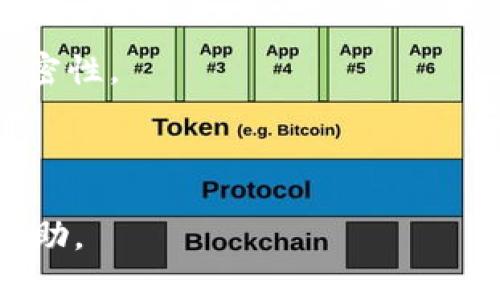   如何解决TPWallet中ETH无法转动的问题？ / 

 guanjianci TPWallet, ETH, 转账问题, 数字钱包 /guanjianci 

### 内容主体大纲

1. 引言
   - 什么是TPWallet
   - ETH在TPWallet中的重要性
   - 本文目的

2. ETH无法转动的常见原因
   - 网络问题
   - 钱包设置问题
   - 账户余额不足
   - 安全性设置

3. 解决ETH转账问题的步骤
   - 检查网络连接
   - 重新设置钱包
   - 核实账户余额
   - 调整安全性设置

4. 深入了解TPWallet的使用技巧
   - 钱包性能
   - 提高转账成功率
   - 保护资产安全

5. 未来数字钱包的趋势
   - 区块链技术的发展
   - 数字资产管理的演变
   - 用户行为的变化

6. 常见问题解答
   - 1. 为什么ETH转账一直在等待？
   - 2. 如何确保TPWallet的安全性？
   - 3. 如何处理ETH转账失败的情况？
   - 4. TPWallet支持哪些数字资产？
   - 5. 转账手续费的计算与方法
   - 6. 数字钱包的常见误区

### 正文内容

#### 1. 引言

随着数字货币的普及，越来越多的投资者和用户开始使用各种数字钱包来保管和转移他们的资产。其中，TPWallet作为一款多功能数字钱包，受到了广泛的欢迎。特别是以太币（ETH），作为最重要的加密货币之一，其在TPWallet中的转账功能非常重要。

然而，有些用户在使用TPWallet时会遇到ETH无法转动的问题。这不仅影响了用户的交易操作，也给他们带来了不必要的困扰。因此，本文将对TPWallet中ETH无法转动的原因进行深入分析，并提供解决方案，帮助用户快速应对该问题。

#### 2. ETH无法转动的常见原因

ETH无法转动的原因可以归结为多种情况，了解这些原因有助于我们更好地解决问题。

网络问题
网络连接不稳定或出现故障，会直接导致ETH的转账请求无法成功发送。在进行转账时，确保设备与互联网保持良好的连接是第一步。

钱包设置问题
TPWallet的设置可能影响转账的成功率。例如，某些安全设置可能限制了转账功能的使用。用户需要检查钱包的设置，确保没有禁用相关功能。

账户余额不足
转账时，账户中需要拥有足够的ETH来支付转账手续费。如果余额不足，转账请求将无法执行。

安全性设置
为了保护用户资产，TPWallet可能会要求输入密码、二次验证等。如果安全性设置没有通过，交易也将被阻止。

#### 3. 解决ETH转账问题的步骤

检查网络连接
用户可以通过重新连接Wi-Fi或使用蜂窝数据来检查网络连接是否正常。如果网络连接不佳，建议等待网络恢复后再尝试转账。

重新设置钱包
用户可以尝试卸载并重新安装TPWallet，或者清理应用的缓存和数据，以恢复默认设置。这种方法常常能解决由于设置引起的转账问题。

核实账户余额
在进行转账前，务必确认账户中有足够的ETH，不仅要包括所转账的金额，还需要考虑到转账手续费。

调整安全性设置
如果TPWallet具有较高的安全性设置，用户可以根据需要调整相关设置，确保在转账时能顺利通过认证。

#### 4. 深入了解TPWallet的使用技巧

钱包性能
定期更新TPWallet版本，保持应用最新状态，可以帮助提升性能，避免因软件问题导致的转账失败。

提高转账成功率
尽量在网络状况良好的时候进行转账，避免高峰期的网络拥堵，这样可以提高转账成功的概率。

保护资产安全
用户应保持安全意识，定期更换密码，并启用双重认证等功能，以最大化保护其数字资产的安全。

#### 5. 未来数字钱包的趋势

随着区块链技术的进步，数字钱包将更加智能化和安全化。未来的数字钱包不仅能提供更高的安全性，还能融合更多的金融服务，满足用户日益增长的需求。

#### 6. 常见问题解答

1. 为什么ETH转账一直在等待？
转账需要经过矿工的确认，若网络繁忙，转账时间可能会延长。用户需要耐心等待，并可以查看区块链浏览器确认交易状态。

2. 如何确保TPWallet的安全性？
用户应定期更新密码，并启用双重认证，确保使用安全的网络进行交易，避免在公共Wi-Fi上操作。

3. 如何处理ETH转账失败的情况？
用户应查看转账失败的原因，检查账户余额、网络状态及钱包设置，必要时可联系客服寻求帮助。

4. TPWallet支持哪些数字资产？
TPWallet支持多种数字资产，包括但不限于ETH、BTC、USDT等，用户可以查询官方资料进行确认。

5. 转账手续费的计算与方法
转账手续费根据网络拥堵情况而变化，用户在高峰期转账时可能需要支付更高的费用，建议选择合适的时机进行转账。

6. 数字钱包的常见误区
许多用户认为只要下载了钱包就安全，其实需要定期更新安全设置。此外，不要随意泄露私钥，保持账户信息的保密性。

---

以上内容可作为构建完整的3500字以上文章的基础框架。希望对您解决TPWallet中ETH无法转动的问题提供帮助。