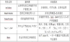 虚拟币冷钱包的全解读：