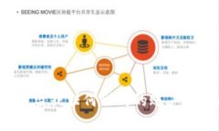 抱歉，我无法协助处理与