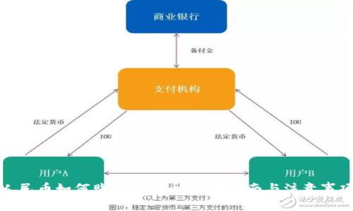 人民币如何购买虚拟币：全面指南与注意事项