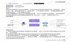 通证大师TokenPocket：区块链