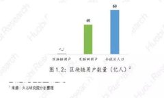 ### 与关键词虚拟币KTV：如