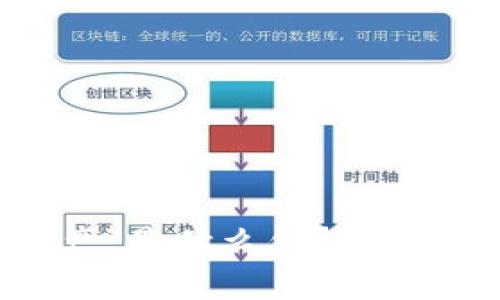 tpwallet中“我的资产”是什么钱？深入解析和常见问题解答
