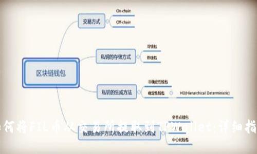 如何将FIL币从交易所提取到TPWallet：详细指南