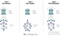 全面了解虚拟币：类型、