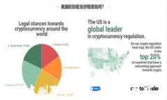 tpwallet中删除不需要币种的