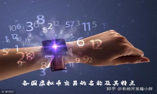 各国虚拟币交易的名称及其特点