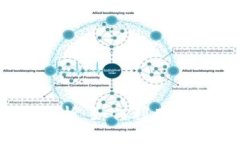2023年虚拟币资助全解析：