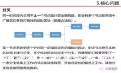 2023年MTL虚拟币全解析：投