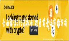 全面解读SPS虚拟币：投资