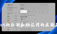 tpwallet的私钥和助记词的区