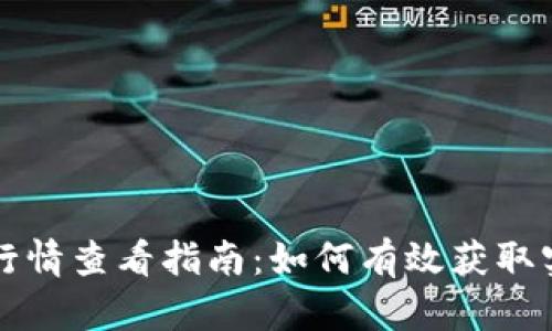 虚拟币行情查看指南：如何有效获取实时数据