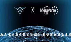虚拟元宝币历史最高价揭