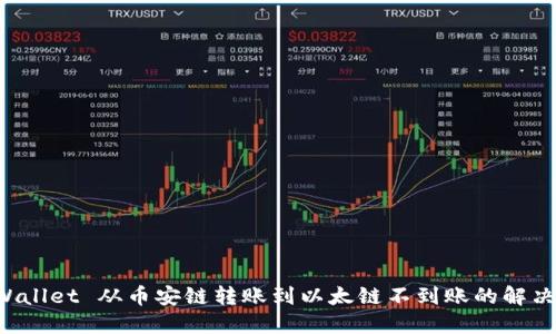 TP Wallet 从币安链转账到以太链不到账的解决办法
