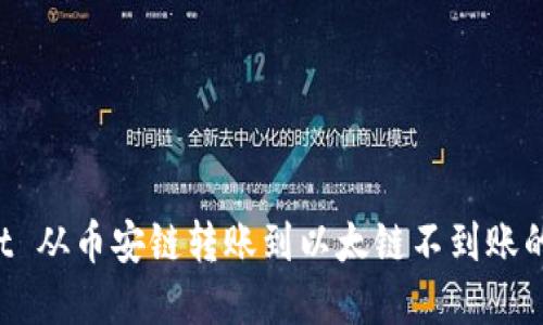 TP Wallet 从币安链转账到以太链不到账的解决办法