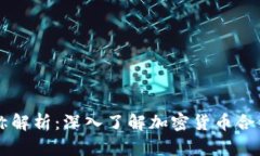 虚拟币合约名称解析：深