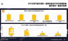: DVB虚拟币：全面解析与投