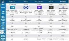 全面解析虚拟币治理：挑