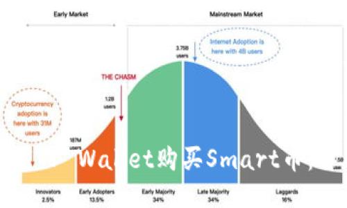 如何使用TP Wallet购买Smart币：详尽指南