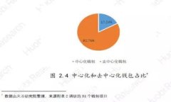 TPWallet的使用限制与解决方