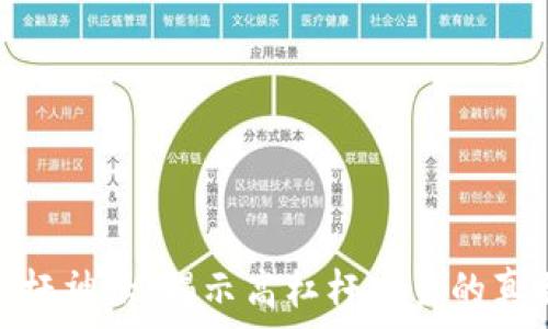   
虚拟币杠杆神话：揭示高杠杆交易的真相与风险
