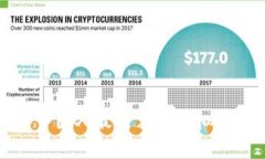 2023年中国人最热衷的虚拟