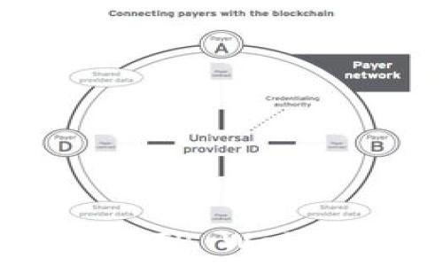   
如何将欧易的TRX转移到TP Wallet：详细步骤与注意事项