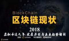 虚拟币这几年：发展历程