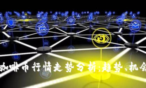 虚拟币咖啡币行情走势分析：趋势、机会与风险