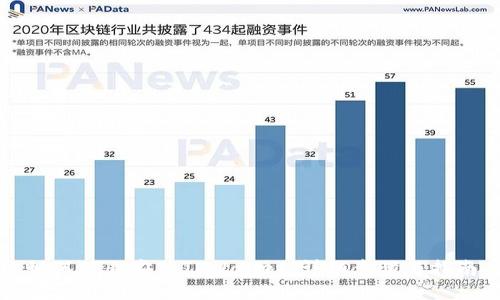如何下栽安装TPWallet：详细步骤与指南
