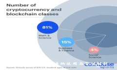 TPWallet中HT代币的使用与价