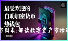 虚拟币股市图表：解读数